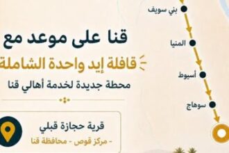 التحالف الوطني يطلق قوافل "إيد واحدة" في قرية حجازة بقنا الثلاثاء