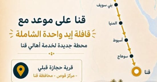 التحالف الوطني يطلق قوافل "إيد واحدة" في قرية حجازة بقنا الثلاثاء 1 التحالف الوطني يطلق قوافل "إيد واحدة" في قرية حجازة بقنا الثلاثاء